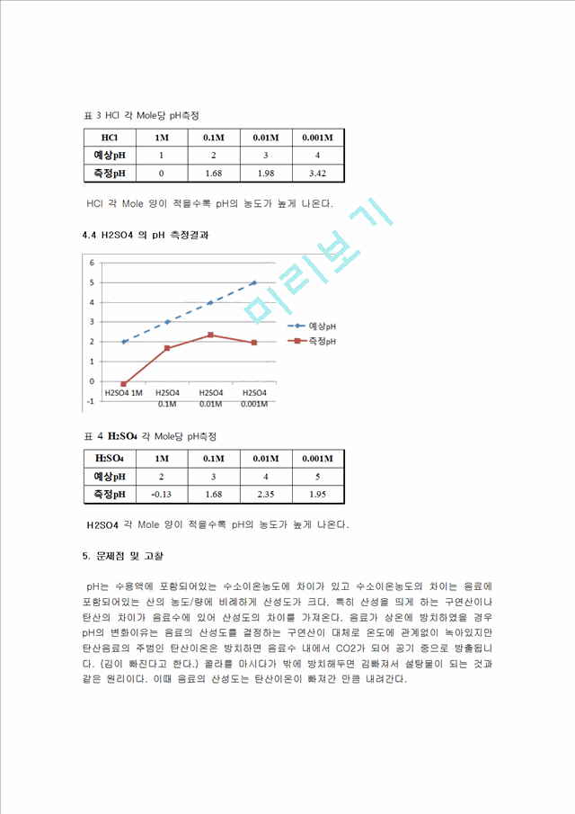 [자연과학] 일반화학 실험 - pH의 측정 실험.hwp